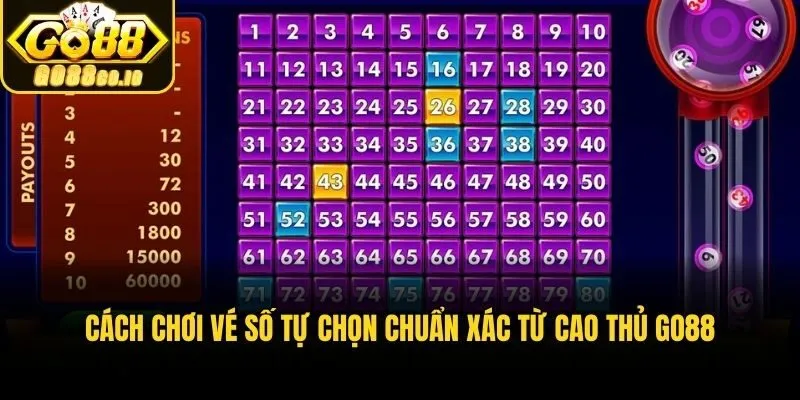 Cách Chơi Vé Số Tự Chọn Chuẩn Xác Từ Cao Thủ Go88